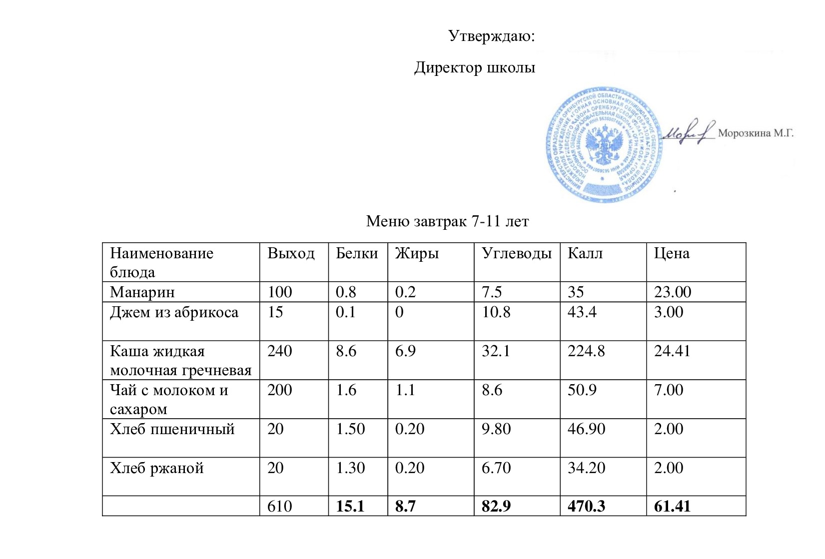 Меню завтрак 08.09.2023.