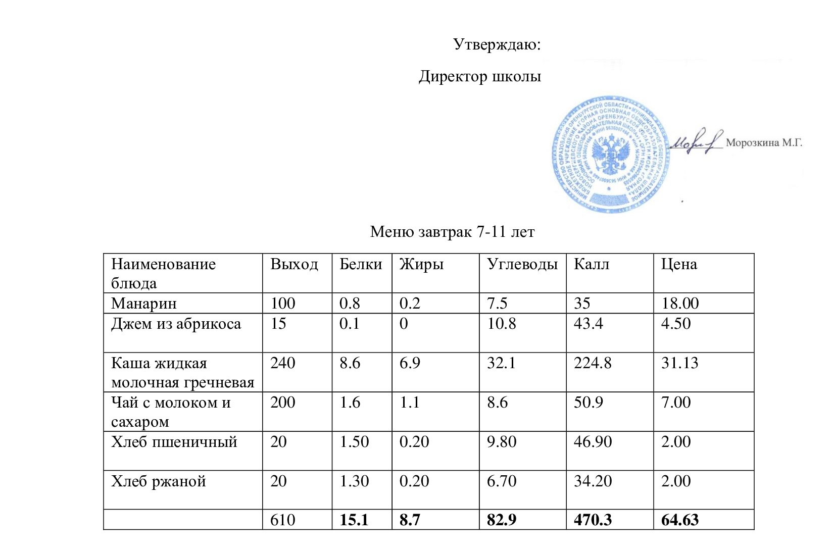 Меню завтрак 19.01.2024.