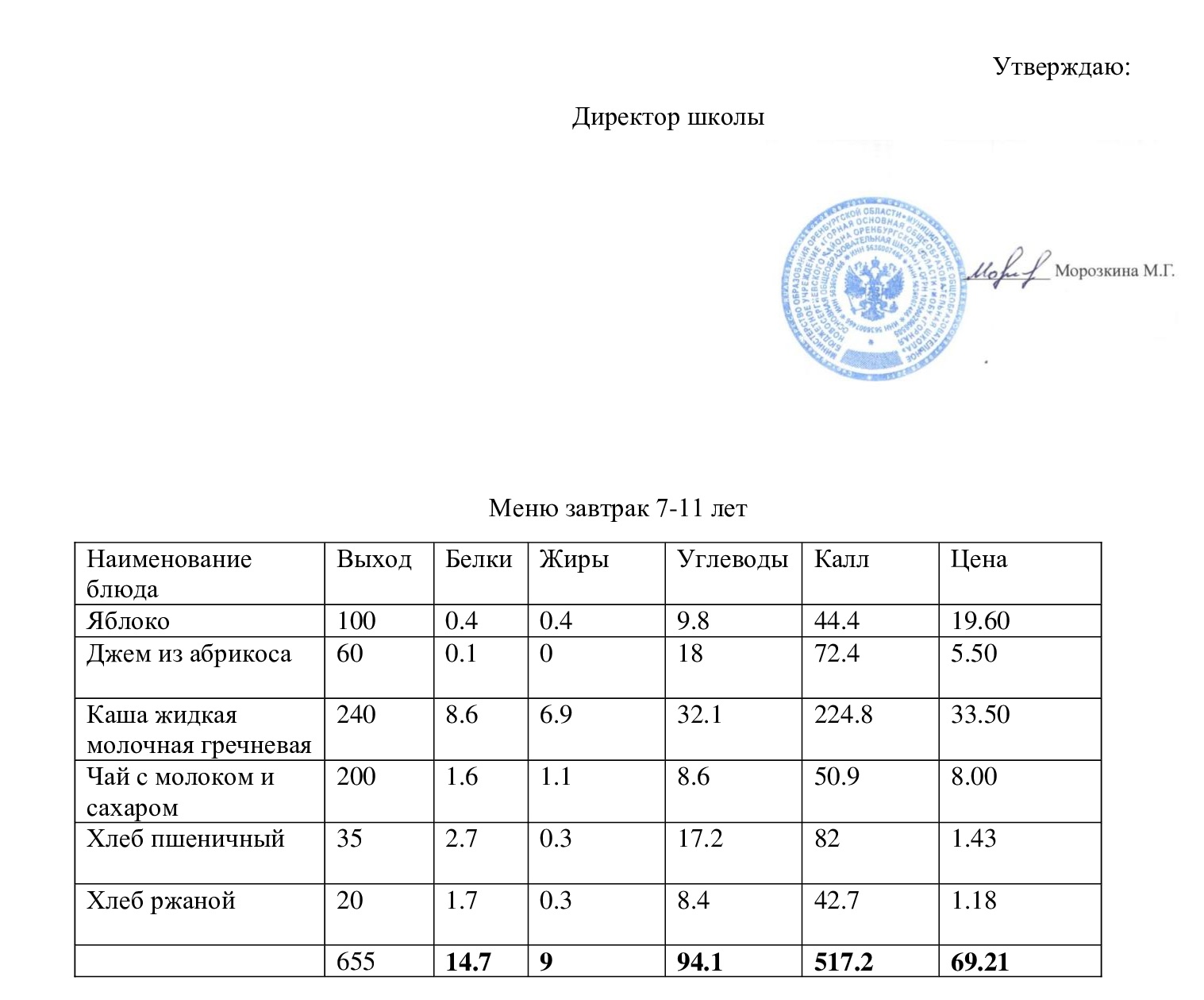 Меню завтрак 17.01.2025.