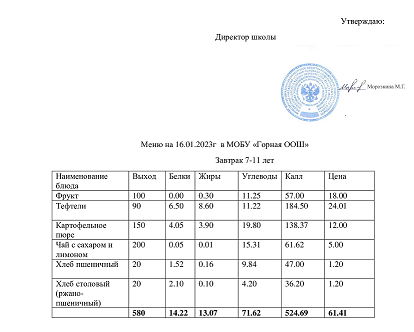 Меню завтрак 16.01.2023.