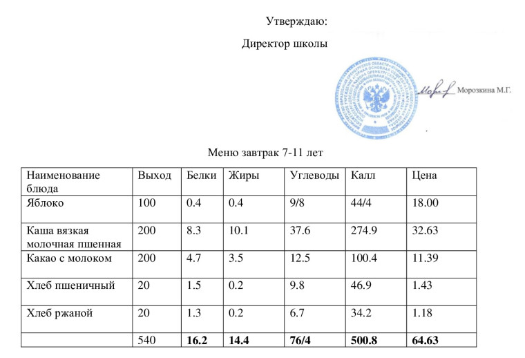 Меню завтрак 23.12.2024.