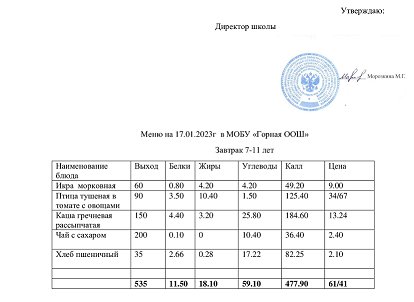 Меню завтрак 17.01.2023.