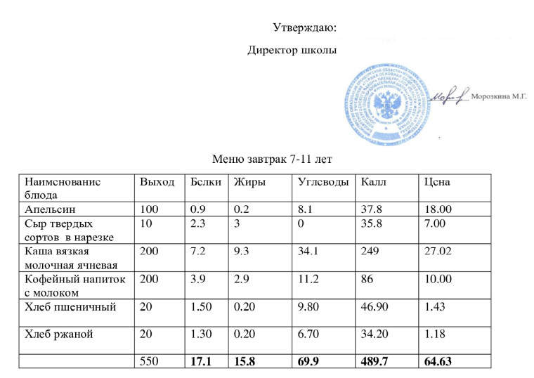 Меню завтрак 25.12.2024.