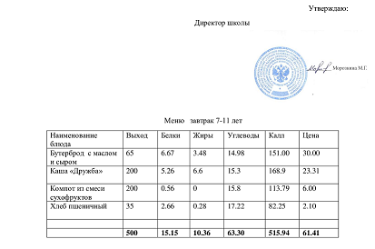 Меню завтрак 18.01.2023.