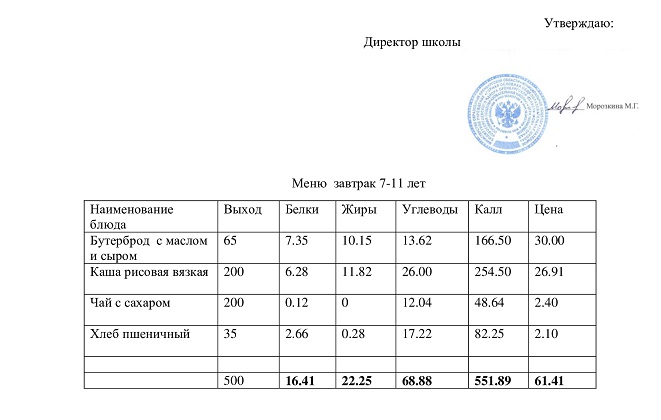 Меню завтрак 23.01.2023.