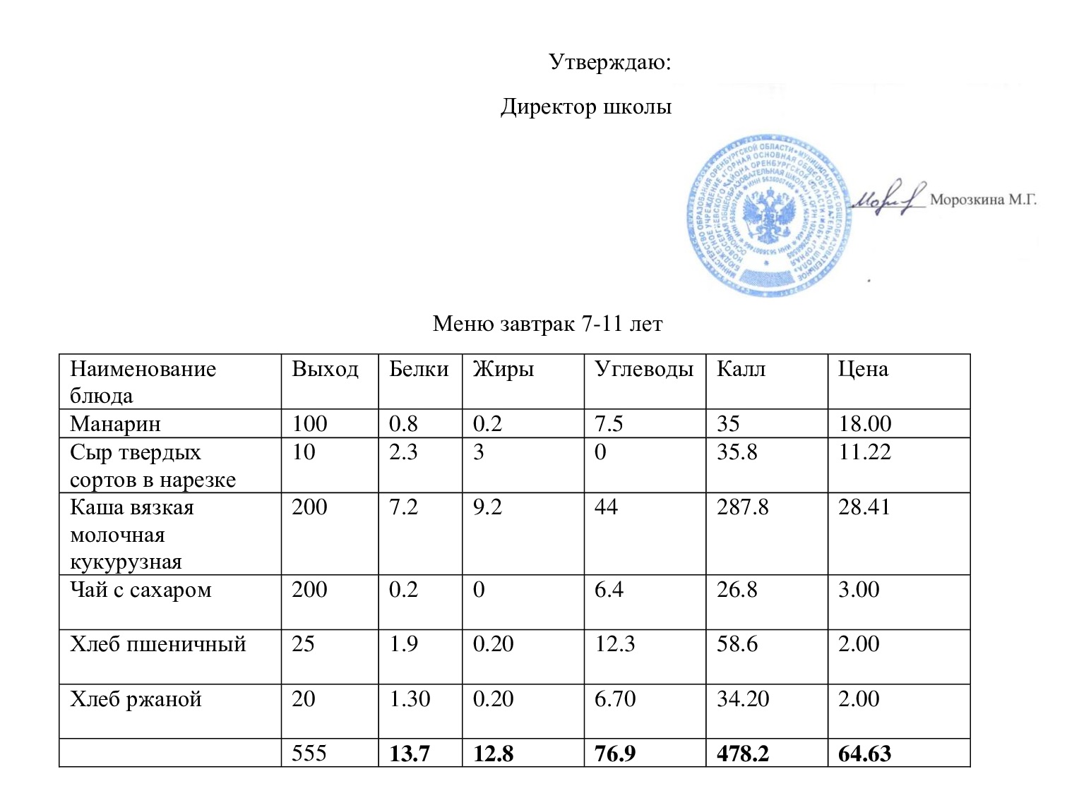 Меню завтрак 22.01.2024.