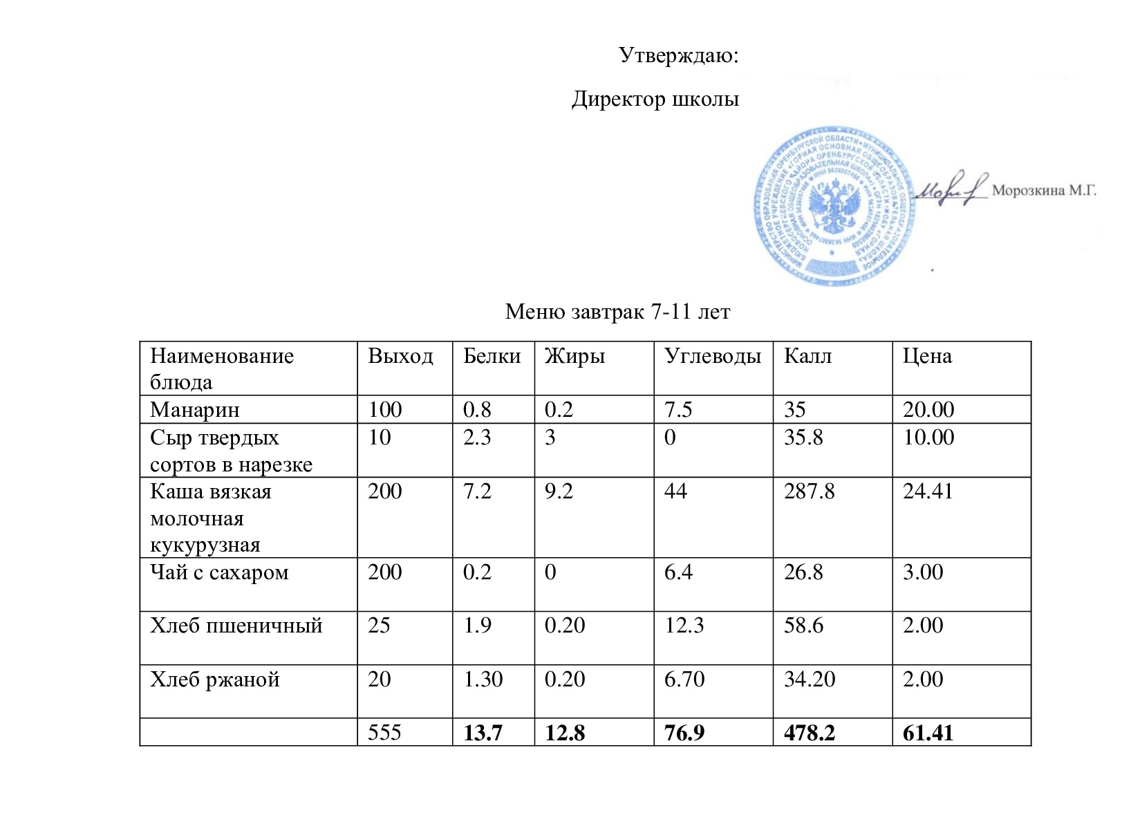 Меню завтрак 13.11.2023.