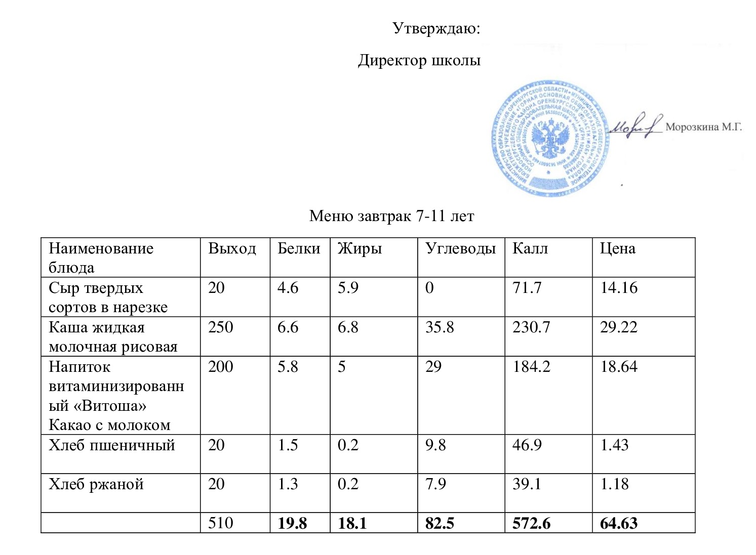 Меню  завтрак 02.09.2024.