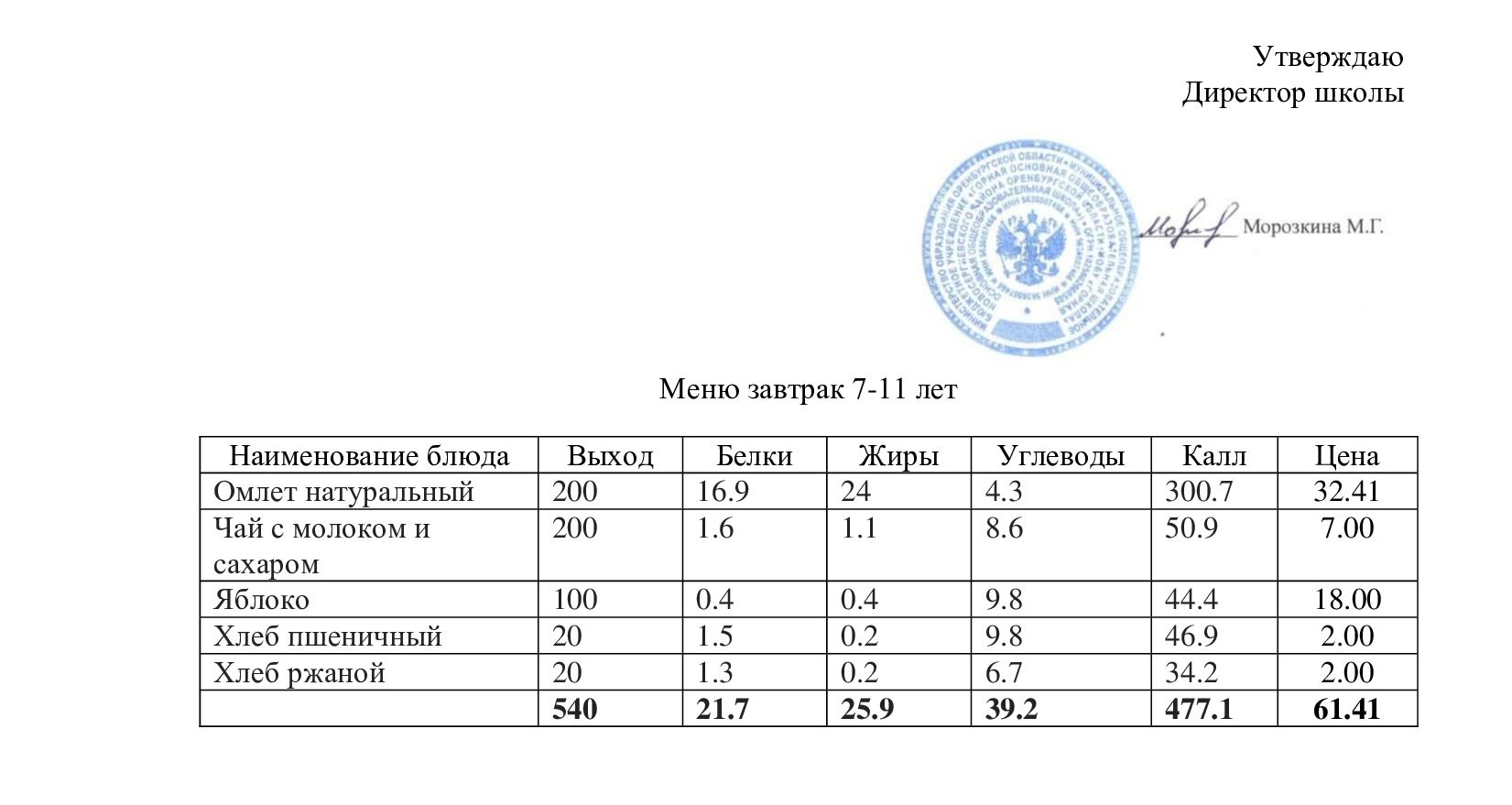 Меню завтрак 13.09.2023.