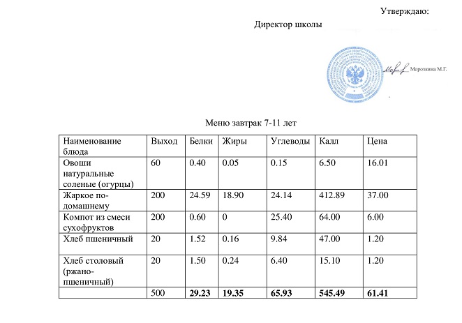 Меню завтрак 24.01.2023.