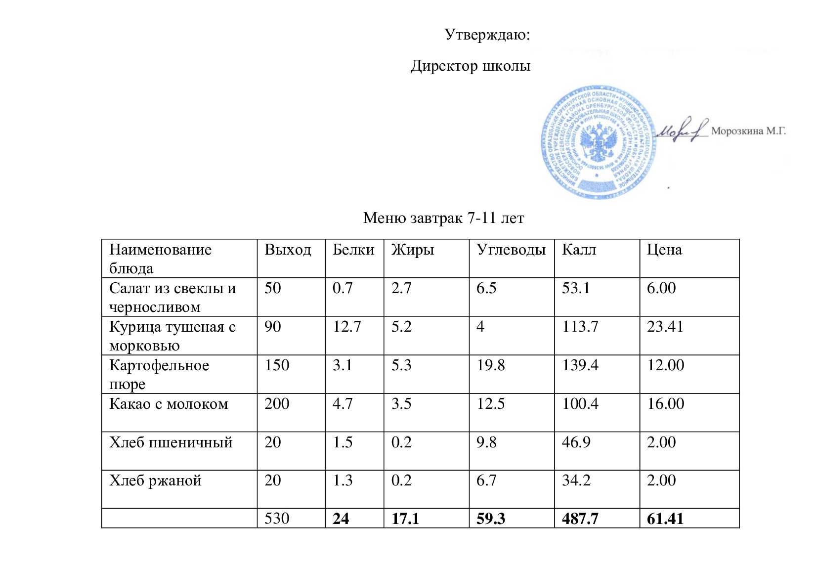 Меню завтрак 14.11.2023.