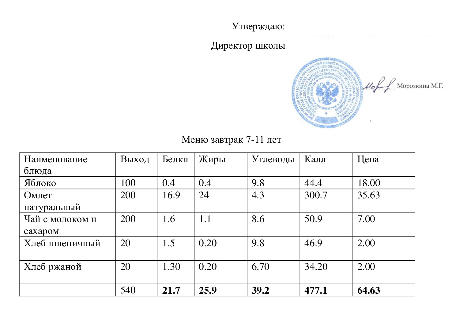 Меню завтрак 24.01.2024.