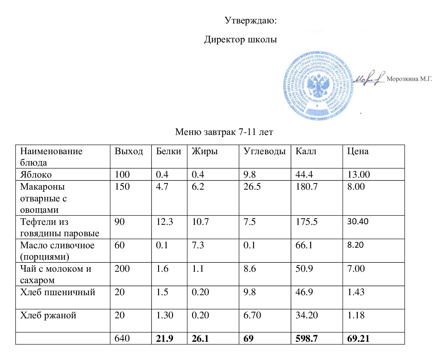 Меню завтрак 22.01.2025.