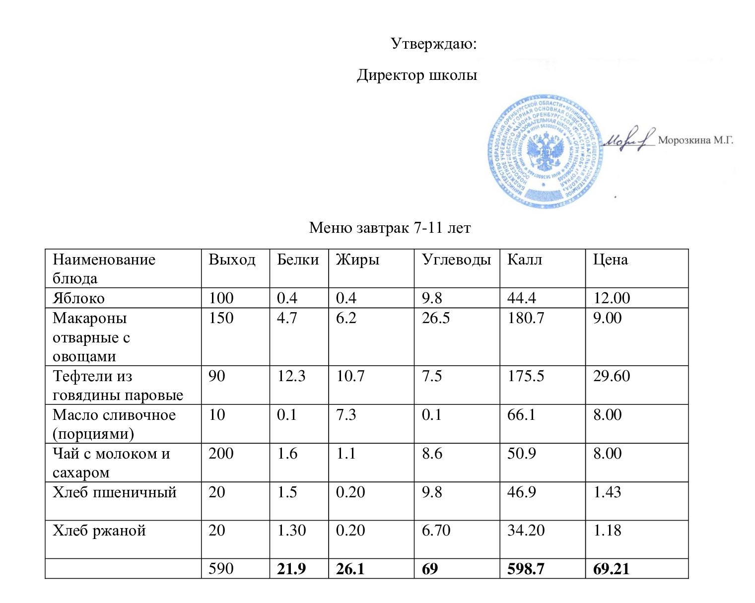 Меню завтрак 19.02.2025.