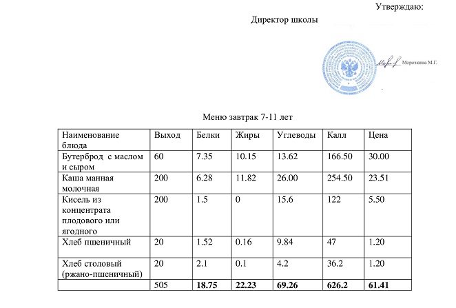 Меню завтрак 26.01.2023.