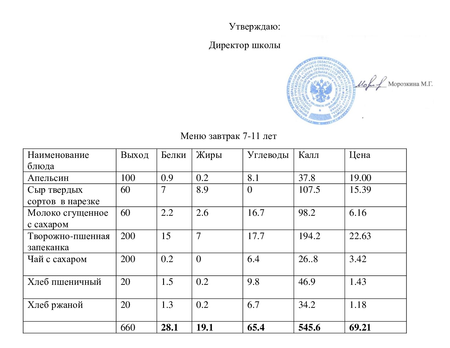 Меню завтрак 09.01.2024.