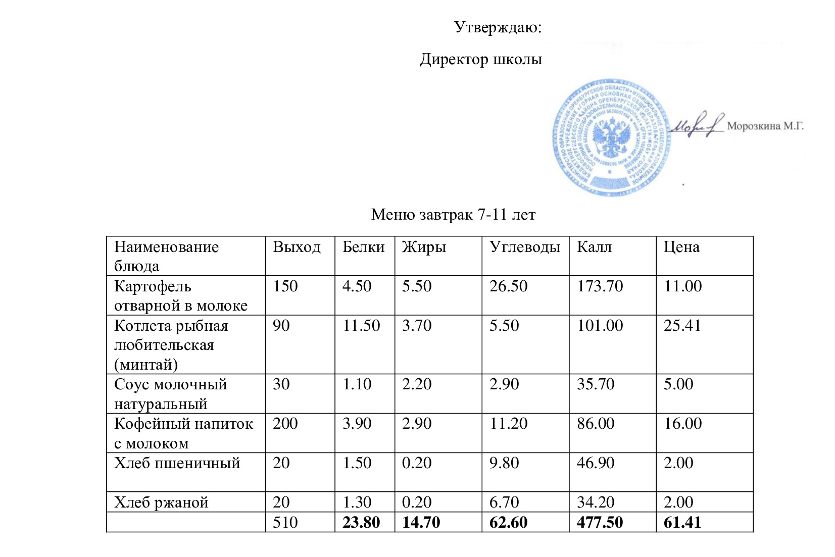 Меню завтрак 01.09.2023.