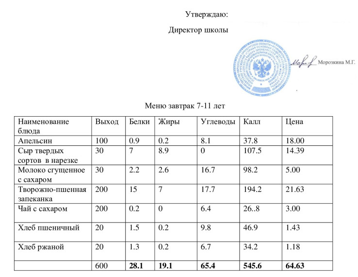 Меню завтрак 19.12.2024.