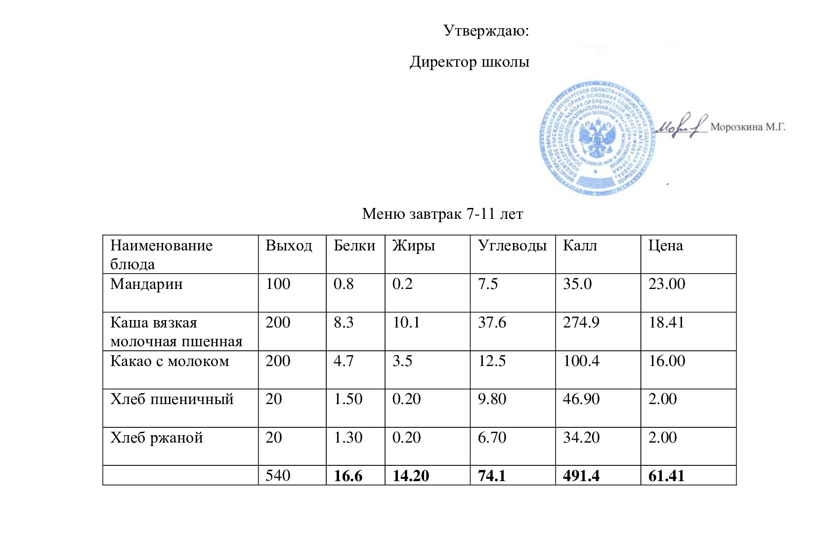 Меню завтрак 04.09.2023.