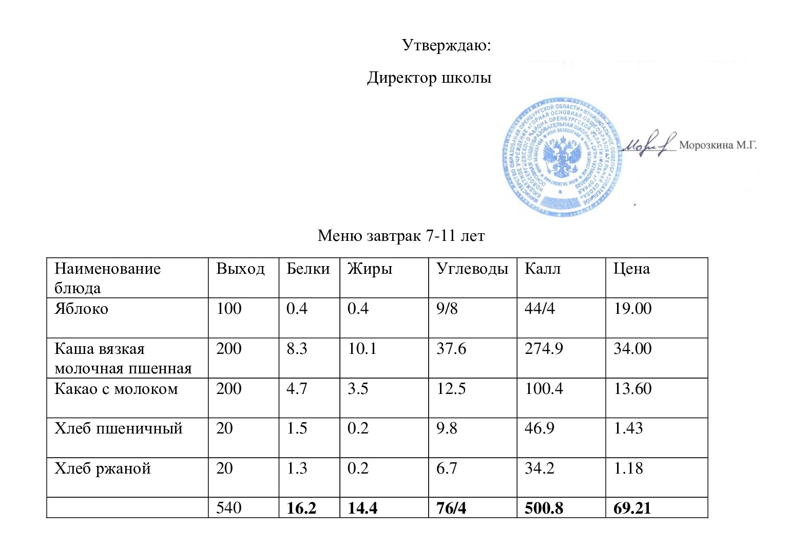 Меню завтрак 13.01.2025.