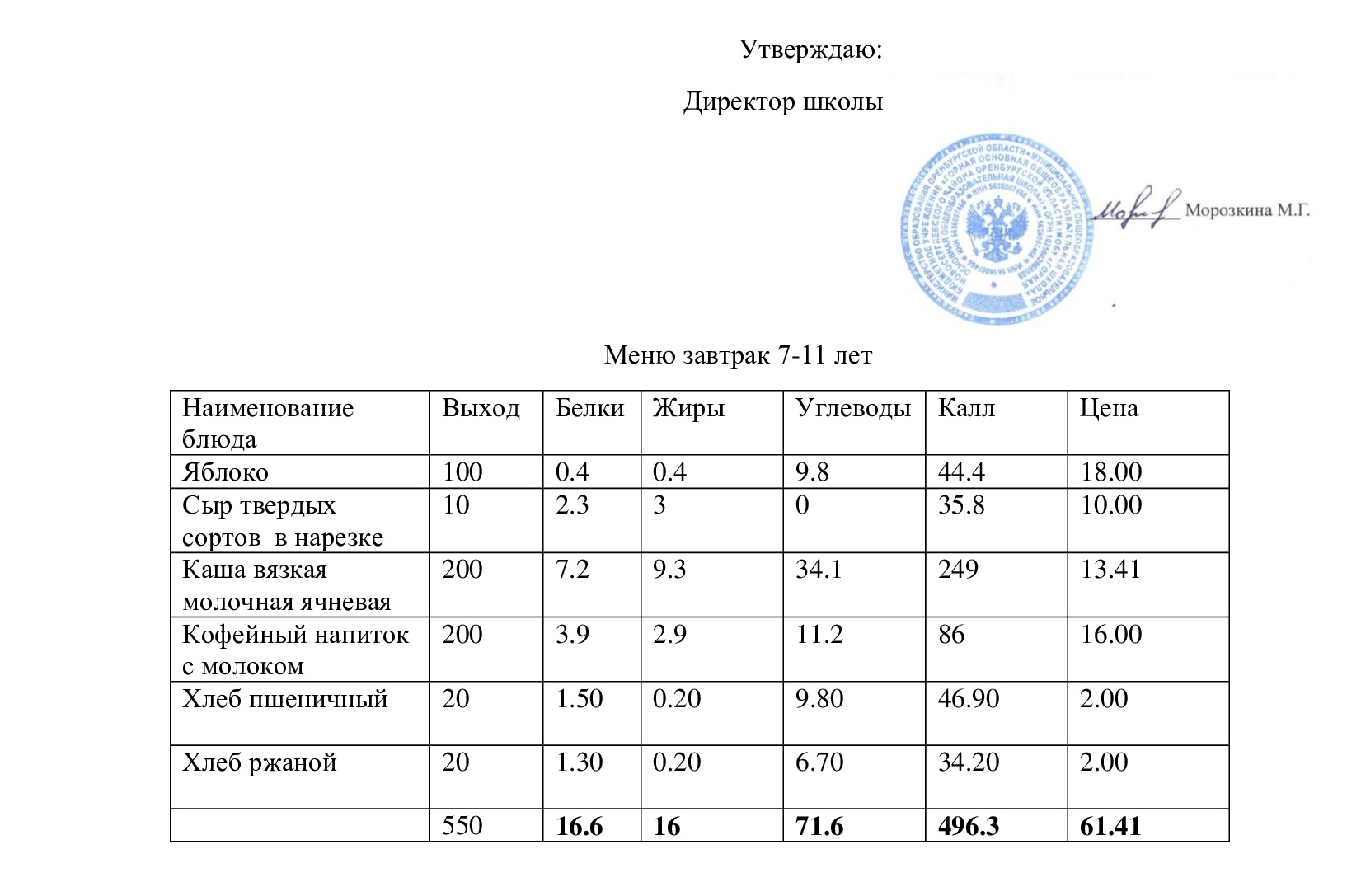 Меню завтрак 06.09.2023.