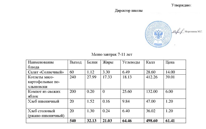 Меню завтрак 19.01.2023.