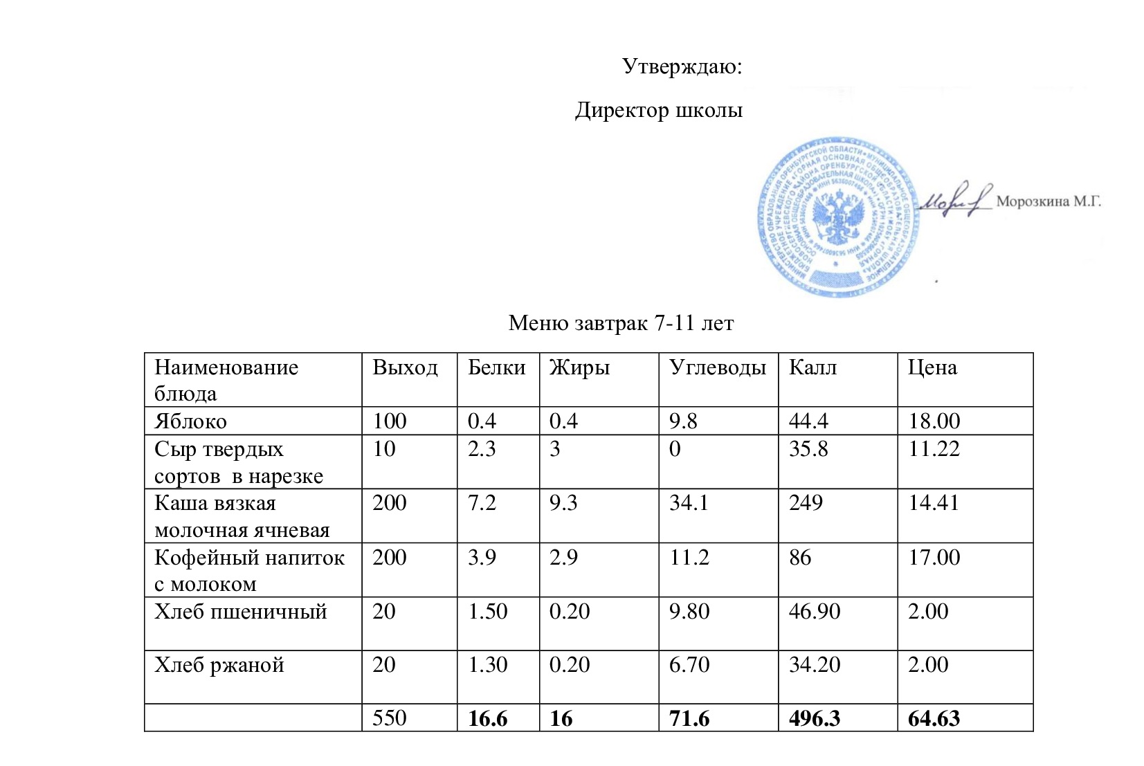 Меню завтрак  03.04.2024.