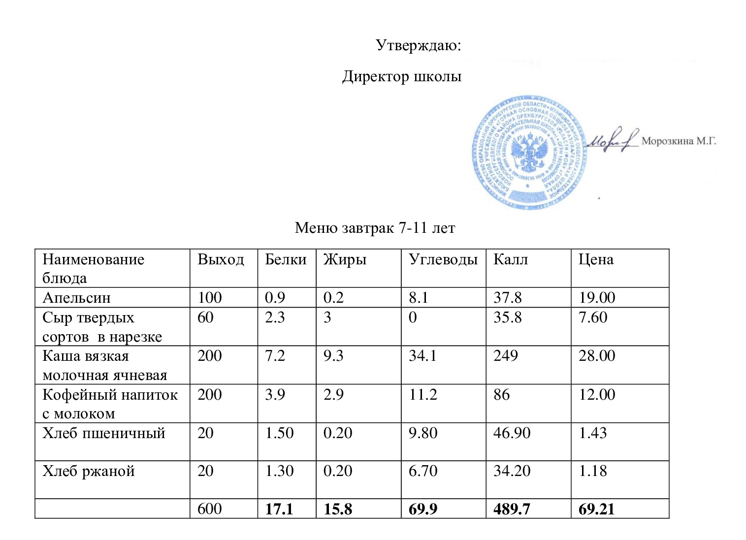 Меню завтрак 15.01.2025.