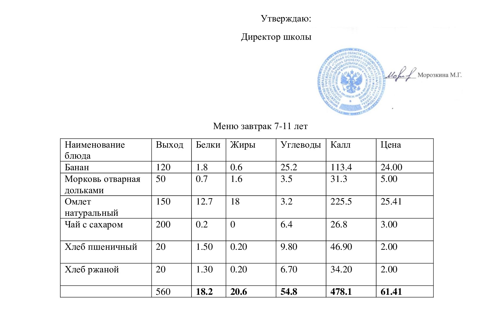 Меню завтрак 07.09.2023.