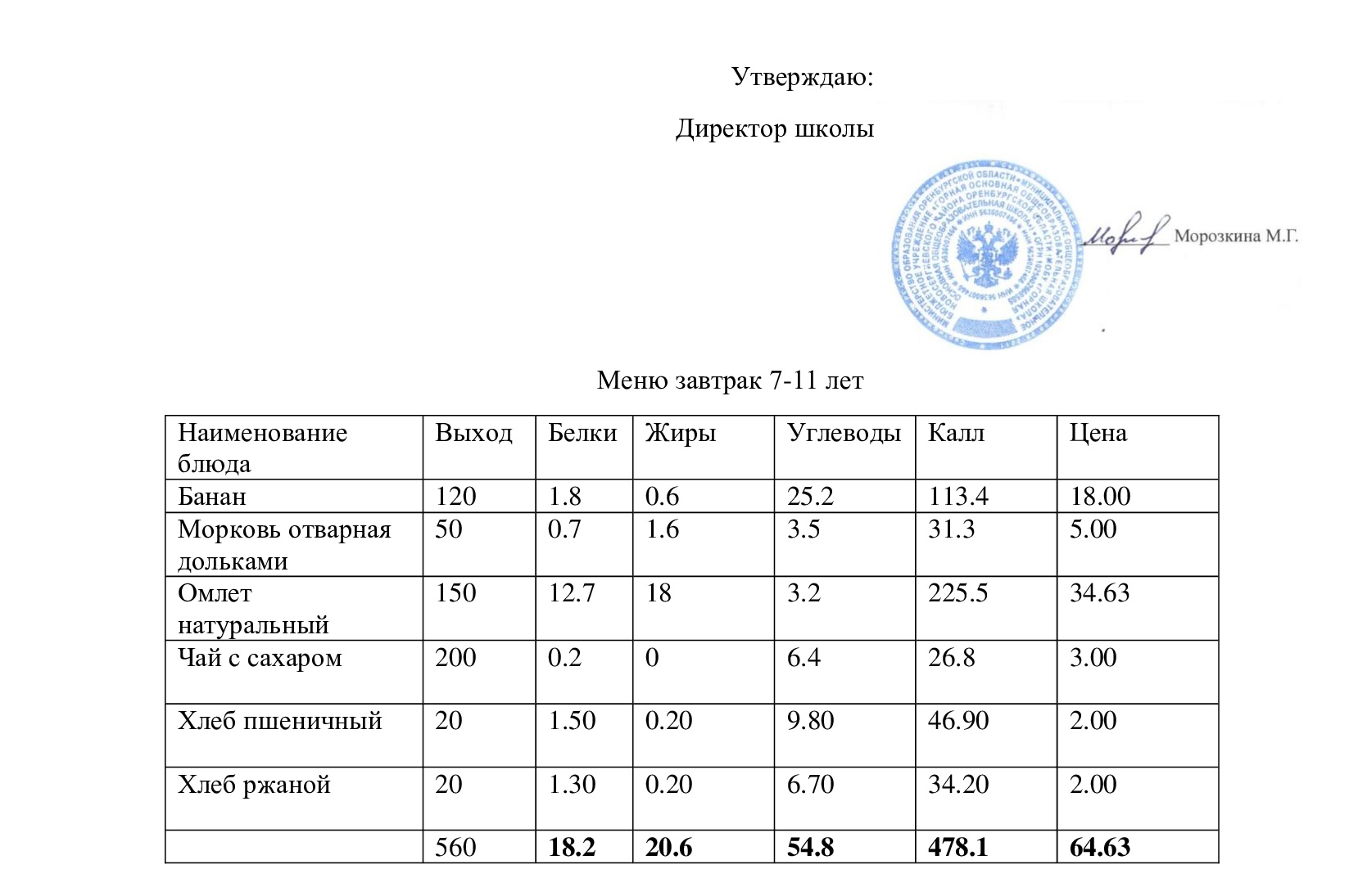 Меню завтрак 18.01.2024.